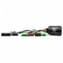 Adaptér z volantu pro Honda Civic Hatchback 2005-2011