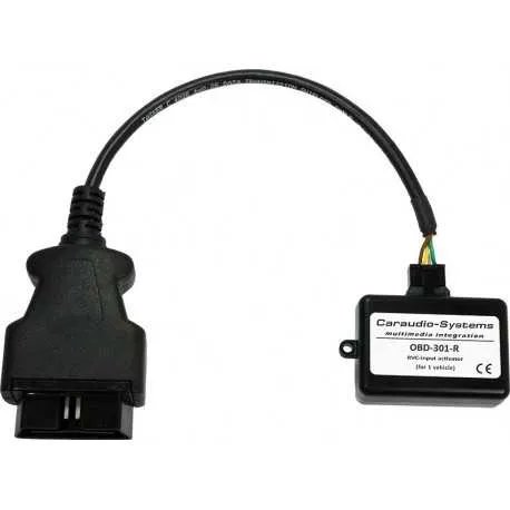 OBD aktivátor vstupu pro kameru VW