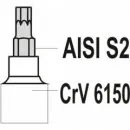 Bity sada 12 ks (CrV 6150)