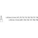 Bity sada 12 ks (CrV 6150)