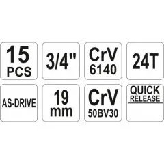 Gola sada 3/4" 15 ks