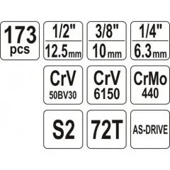 Gola sada 1/2", 3/8", 1/4" 173 ks