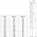 Sada vrtáků na kov 10ks HSS-COBALT 1-10mm