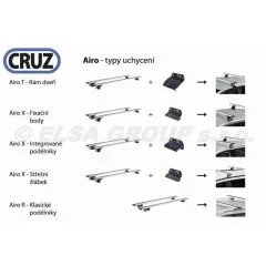 Střešní nosič Kia Stonic 17-, CRUZ Airo-R