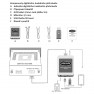 Hudební přehrávač USB/AUX/Bluetooth Toyota (6+6)