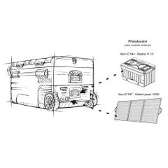 Chladící box ICE BOX DUO kompresor 75l 230/24/12V -20°C APP