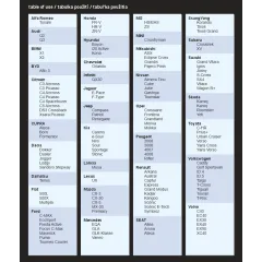 Ochranná plachta proti kroupám PREMIUM CITY SUV 460x185x145cm