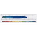 LED světlo kulaté s pozičním světlem, 14x5W, ECE R10, R148, R149 LED světlo kulaté s pozičním světlem, 14x5W, ECE R10, R148, R149